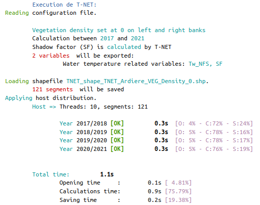 TNET computation without vegetations