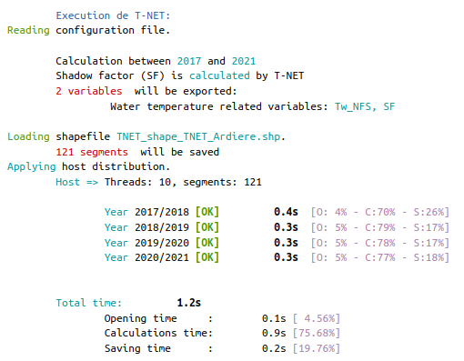 TNET computation with vegetations